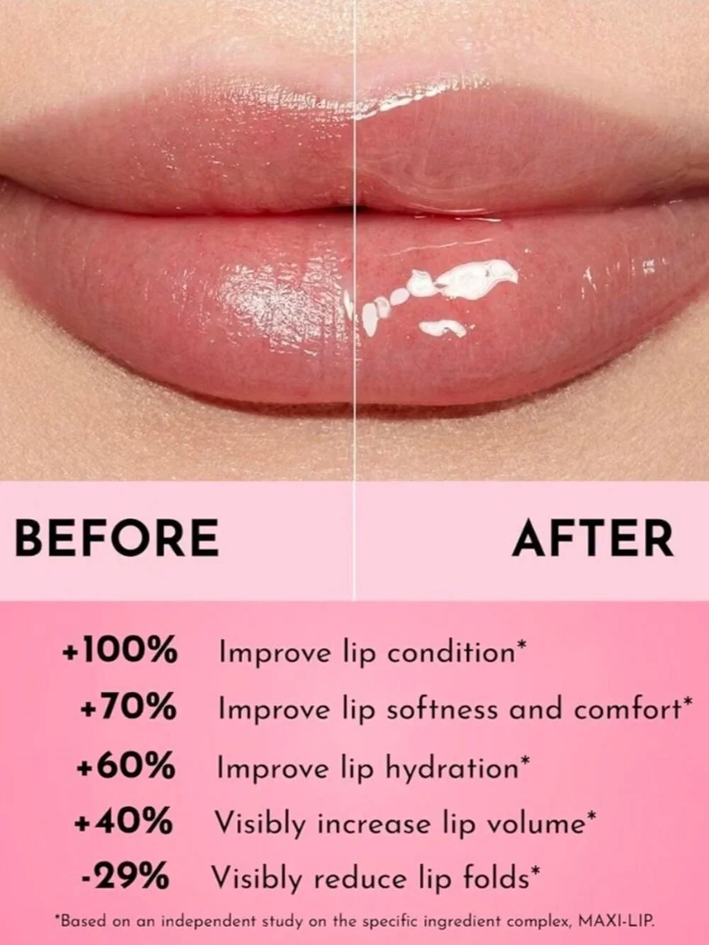 Lawless ✦ Forget The Filler Lip-Plumping Line-Smoothing ✦ Plumping Treatment NWT